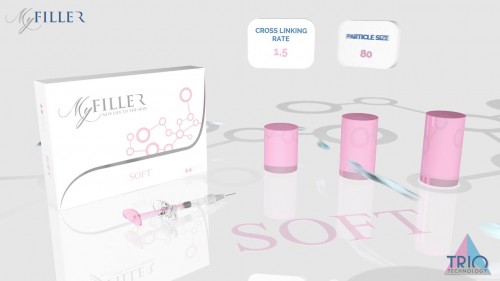 Introducing My Filler's Trio Technology