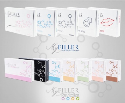 Most innovative mesotherapy beauty product 2020