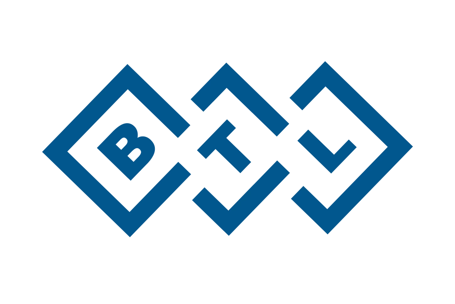 BTL Magyarország Kft.
